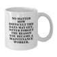 Funny Gifts from Friends for Maintenance Worker Men - White Coffee Mug with Inspirational Quote - Perfect Christmas Unique Gifts for Maintenance Worker - Additional